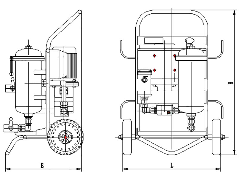 Système de filtration mobile / Système de filtration portable / Chariot de filtre